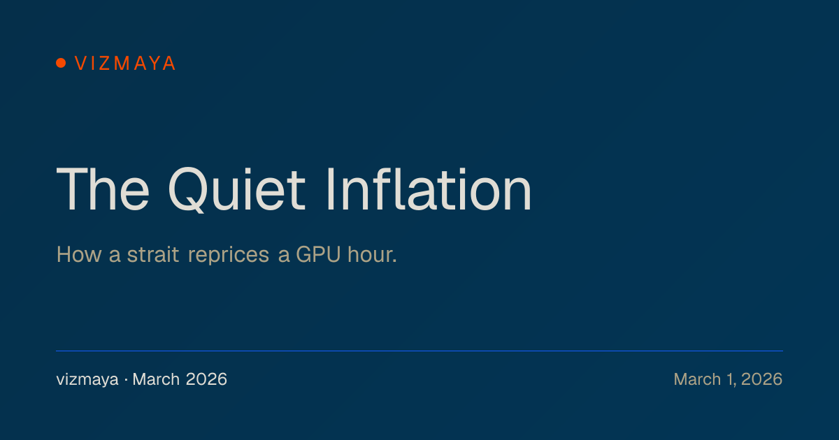 The Quiet Inflation — How a strait reprices a GPU hour.