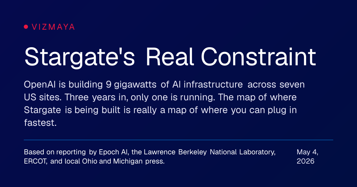 Stargate's Real Constraint — OpenAI is building 9 gigawatts of AI ...